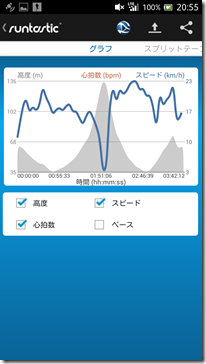 201306092